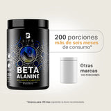 Beta Alanine | Beta Alanina 200 porciones