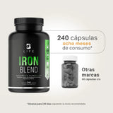 Iron Blend | Hierro