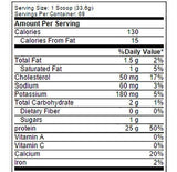 DYM ELITE WHEY PROTEINA 5 LBS COOKIES & CREAM